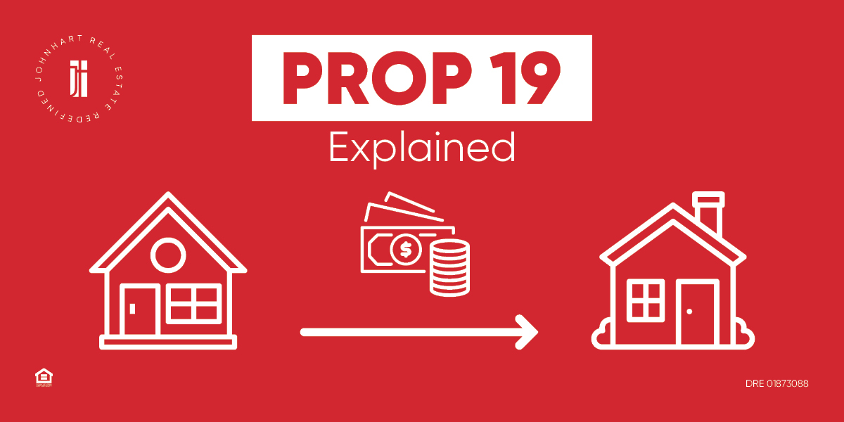 California's Proposition 19 explained. Red backgroudn with two white homes, cartoon-style.